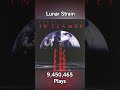 #Shorts In Flames Albums From Least to Most Played Part 1