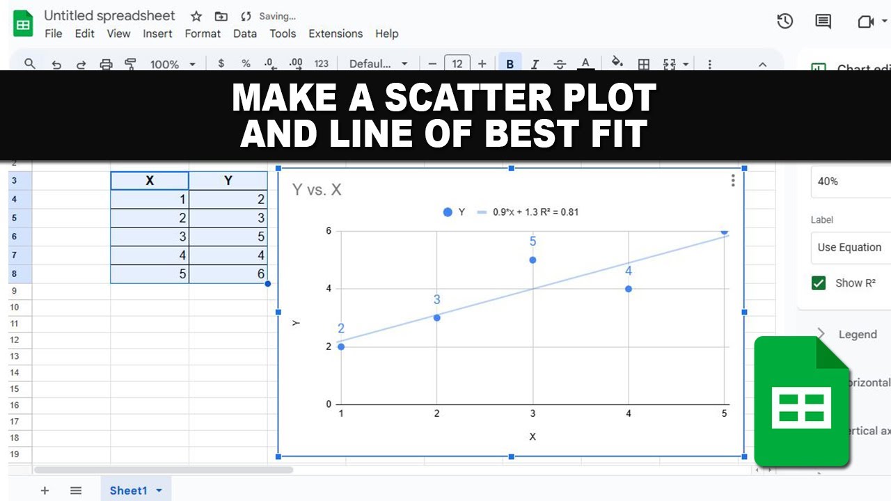 How to make a scatter plot and line of best fit in Google Sheets - YouTube