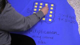 Multiplication with Colored Tiles