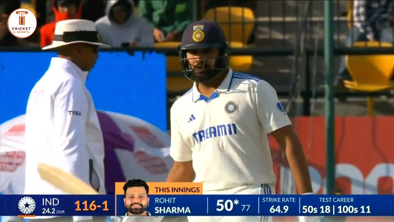 Captain Rohit Sharma leads India's charge with 103 