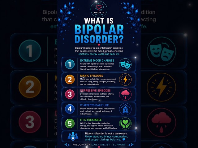 What Is Bipolar Disorder? | Symptoms, Mood Swings &amp; Facts