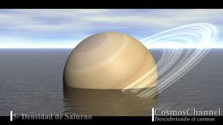 15 Datos curiosos de Saturno. Primera parte
