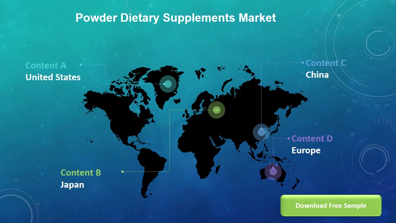 Global Powder Dietary Supplements Market Insights and Forecast to 2026