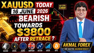 gold technical analysis today hindi 16June2026 | #xauusd forex forecast silver price prediction news