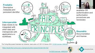 Celebrity [110c] FAIR Principles (Findable, Interoperable, Accessible, Reusable) Profile