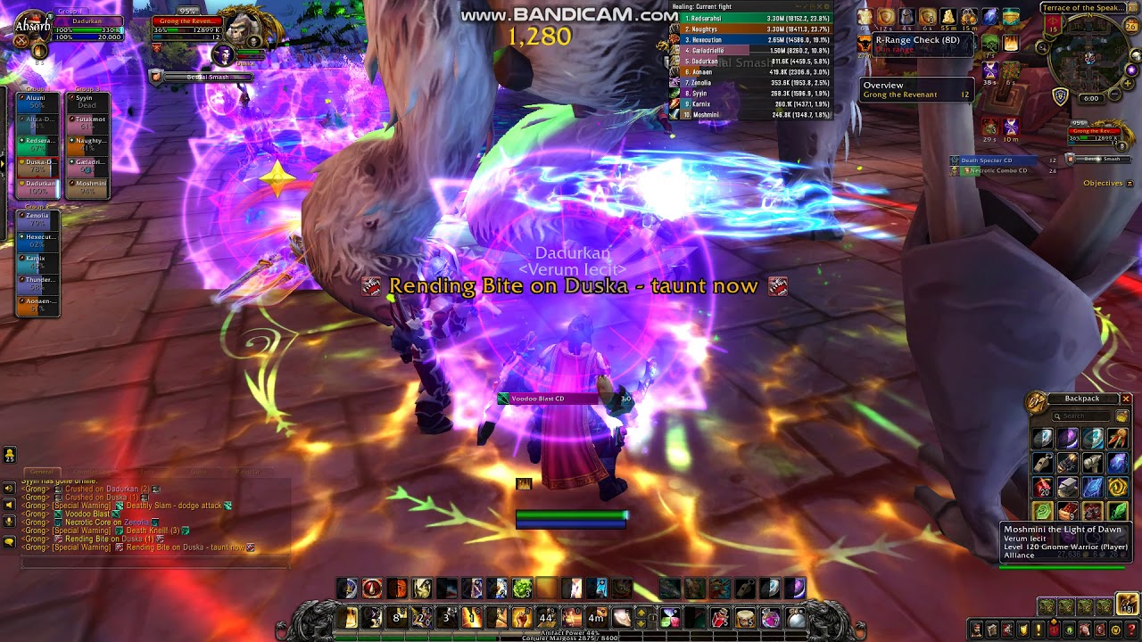 Verum Iecit Normal Gronk 3/26/19!