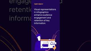Why infographics are important to communicate data in a business