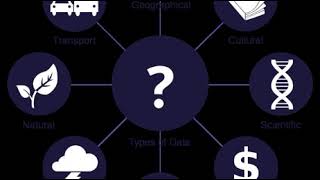 Scientific data | Wikipedia audio article