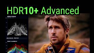 Samsung R95H: can't stop watching Dynamic Mode