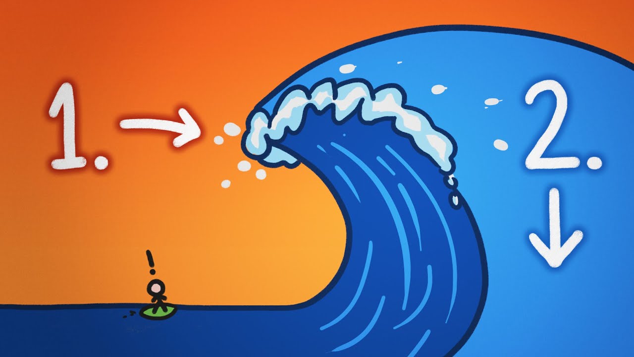 ⁣How Do Some Waves Get SO Big?