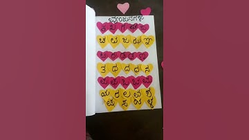 kannada varnamale assignment