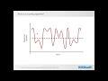 KISSsoft Webdemo Rainflow, August 18th, 2020