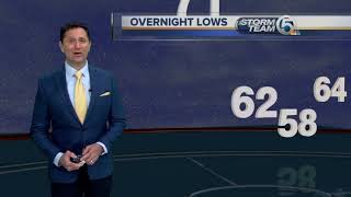 Wednesday midmorning forecast