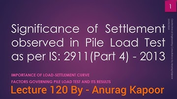 Significance of Settlement observed in Pile Load Test| as per IS: 2911(Part 4) - 2013