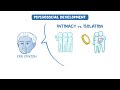 Growth and development - Early and middle adulthood: Nursing