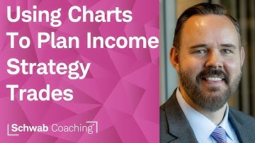 3 Key Charts for Options Income Strategy Traders | Trading Covered Calls & Short Puts | 12-8-25