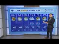 Clay Smith's Sunday evening weather