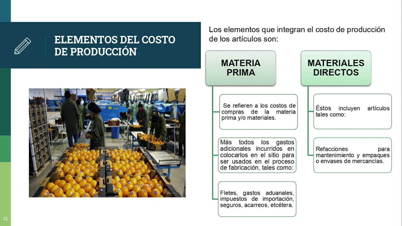 COSTOS ESTÁNDAR YouTube