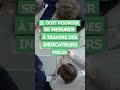 Méthode SMART (Modèle)