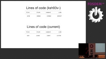 Squeezing Water from Stone - KornShell in 2019