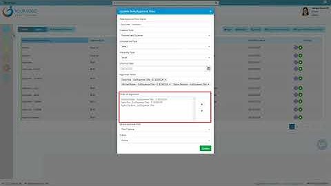 Multi-tier Approval Workflows and Policy enforcement - SutiExpense