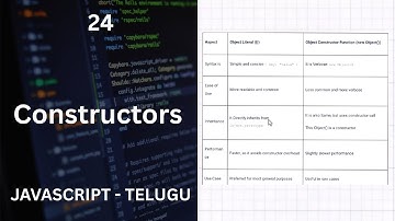 Constructors | JavaScript Constructors vs Factory Functions - Telugu