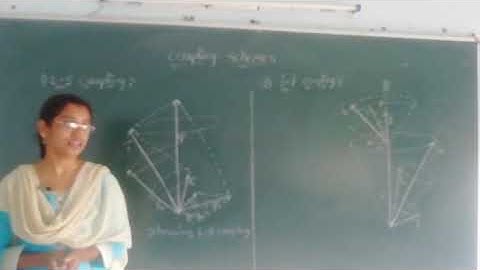 LS Couplling & JJ Couplings