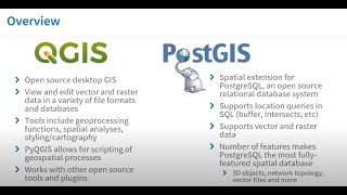 Using QGIS with PostGIS
