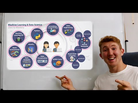 Zero to Mastery Machine Learning Course Launch! | Ask me anything! (live)