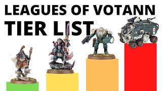 Codex Leagues Of Votann Tier List In Warhammer 40k 10th Edition Strongest  Weakest Units
