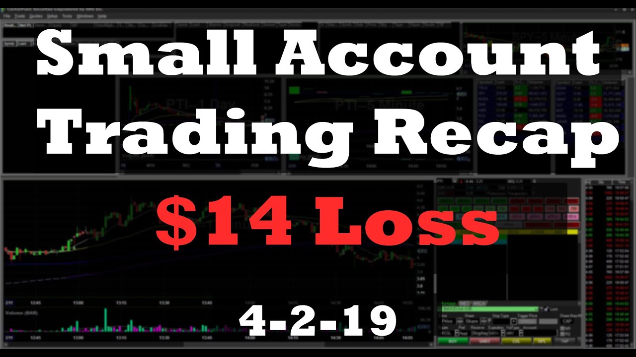 -$14 loss | Importance of breakout volume | Day trading Penny Stocks | LYFT SGMO VKTX