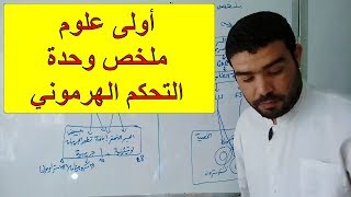 ملخص وحدة التحكم الهرموني