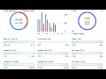 LIVE Trading Proof 🔥 2600+ Trades | 79% Win Rate | Automated #Forex &amp; #Gold #Bot | #StealthX