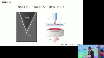 FiO/LS 2016 Plenary - JW1A.1 - Controlling Light-matter Interactions on the Nanometer Scale