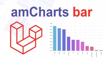 amcharts Bar with Laravel Framework