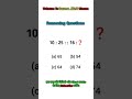 Reasoning Railway GROUP D,2025 reasoning Analogy set, reasoning Analogy practice set 2025, RRB 2025