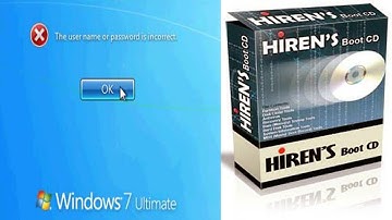 How to reset or modify or remove forgot login password in windows XP, Vista and 7