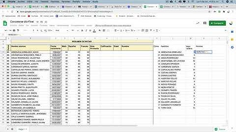 Concatenar en Hojas de Cálculo de Google