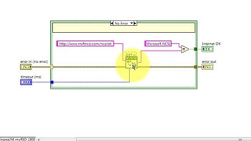 LabVIEW code: Check Internet access (HTTP method) (walk-through)