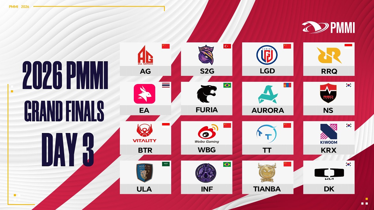[EN] 2026 PMMI Grand Finals Day 3