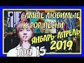 ТОП 15 | МОИ музыкальные K-POP ФАВОРИТЫ январь-апрель 2019 ГОДА