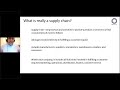 Introduction To Supply Chain Management