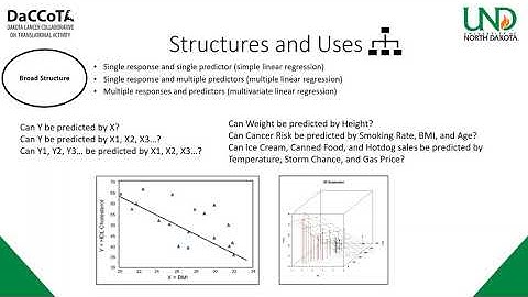 Linear Regression Module I: A Bird