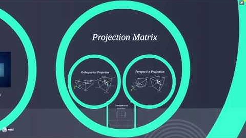 Lin1 Project: 3d Reconstruction