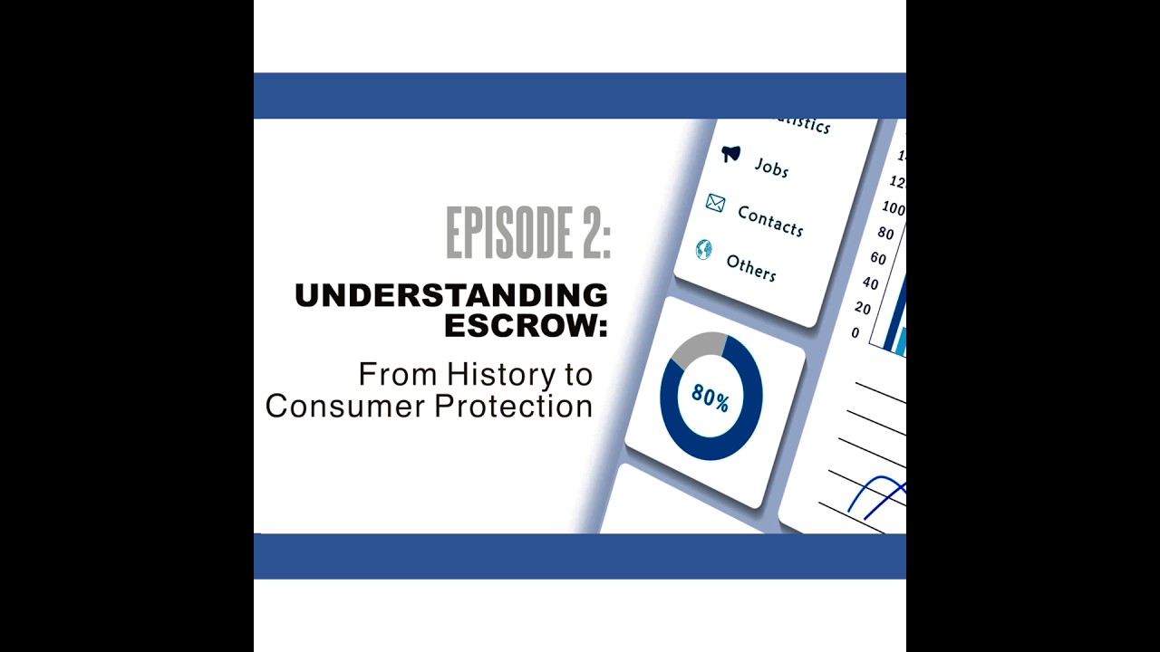Debits and Credits with Haas and Dawe 2: Understanding Escrow: From History to Consumer Protection