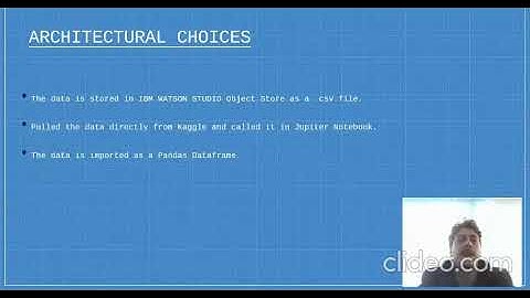 IBM COURSERA ADVANCED DATA SCIENCE CAPSTONE - YOUSSEF EL GHOULALI