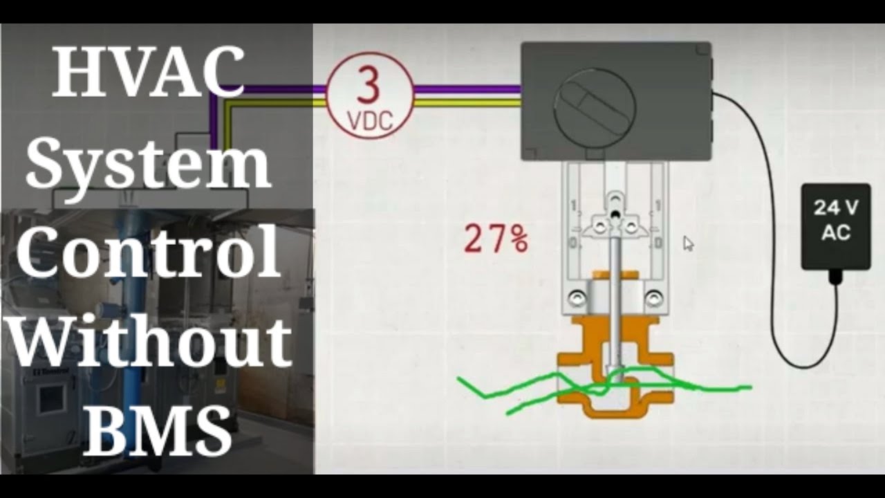 HVAC Control Without BMS !! - YouTube