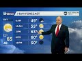 Cold Front Hits: A blast of chilly air in Alabama's weekend weather forecast, still mild next week