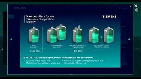 SITRANS LT500 controller explained