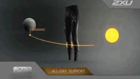 2XU Mens MCS Thermal 3/4 Compression Tights Reviews